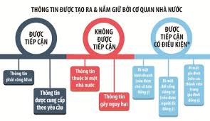 ảnh thông tin..jpg